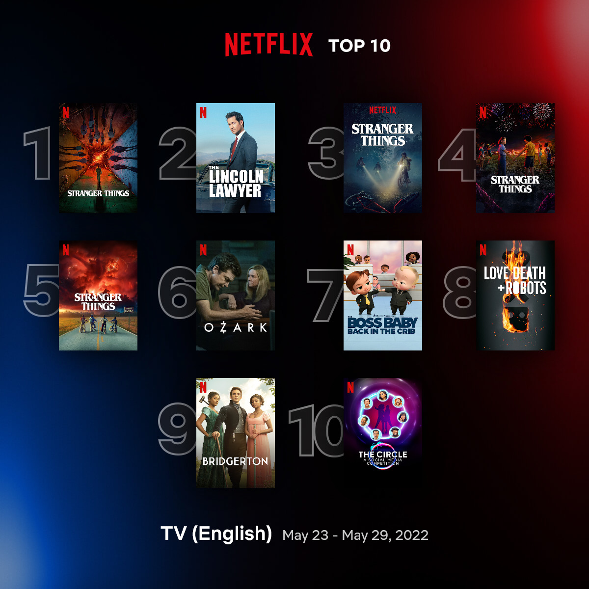 Top 10 de séries da Netflix (Reprodução)
