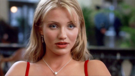 Cameron Diaz fala sobre retorno em sequência de O Máskara Cameron Diaz fala sobre retorno em sequência de O Máscara